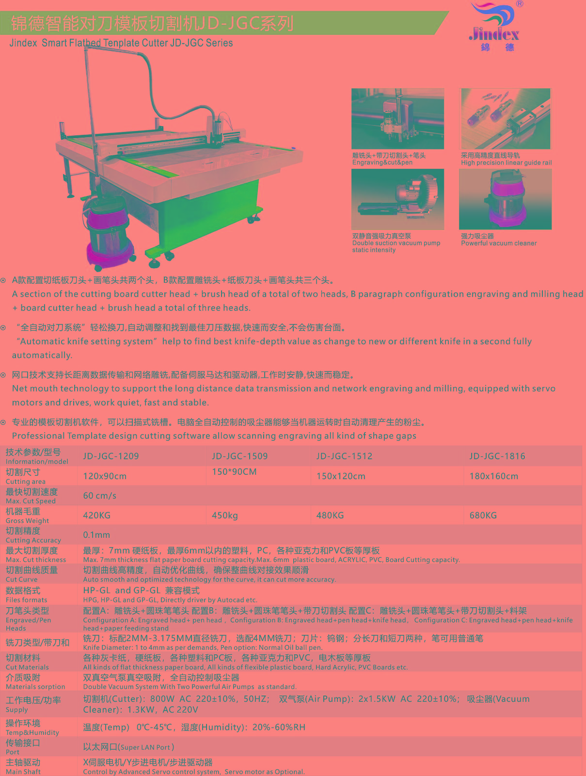 錦德智能對(duì)刀模板切割機(jī)JD-JGC系列.jpg 錦德智能對(duì)刀模板切割機(jī)JD-JGC系列.jpg